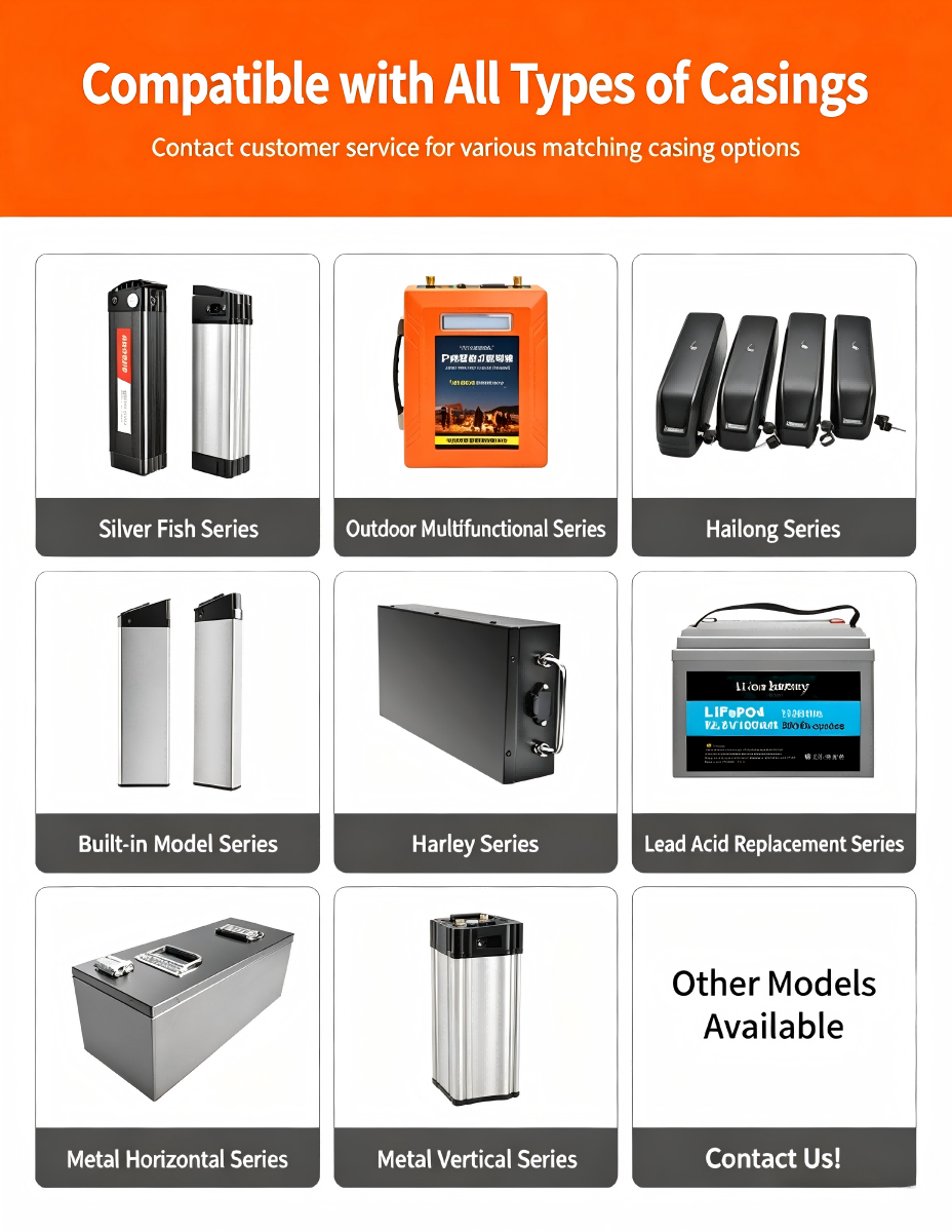 24V NCM Lithium Battery Pack, PVC Power Lithium Battery for Electric Scooter & Self-balancing Scooter — Product Details 4