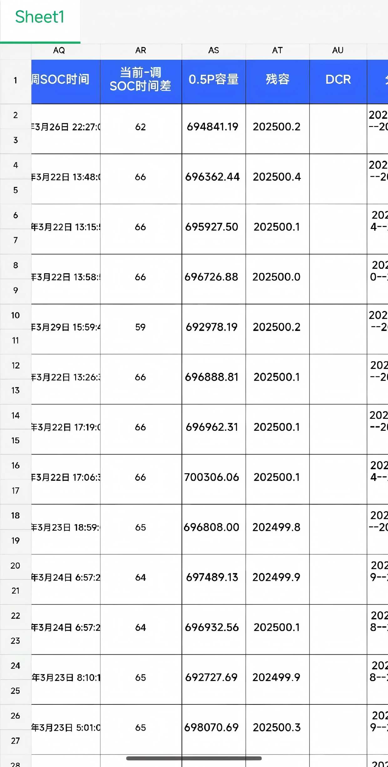Sunwoda 684Ah — Product Details 2